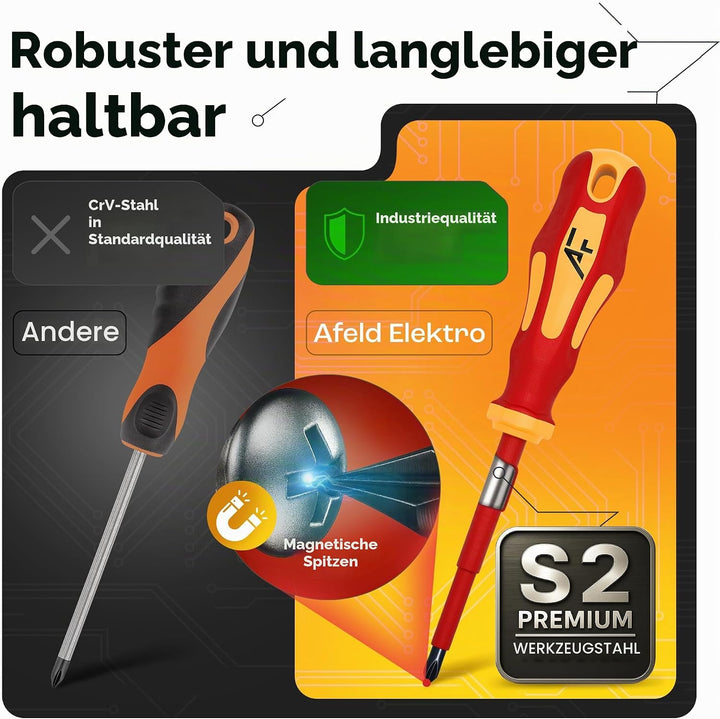 VDE Schraubendreher Set magnetisch - 6-teilig - inkl. Phasenprüfer und Werkzeugtasche - aus S2-Stahl