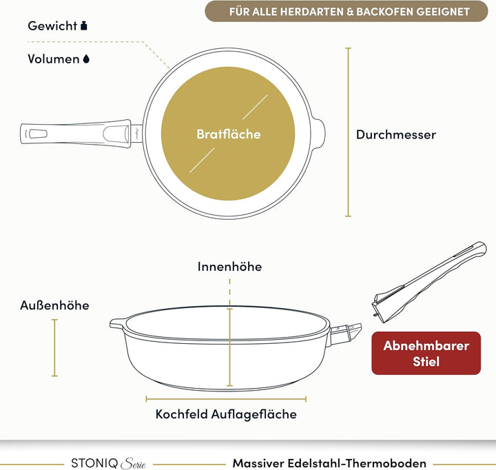 Hoffmann STONIQ Hochrandpfanne, Antihaftbeschichtet, PTFE und PFAS-frei, Induktionsgeeignet, Backofe