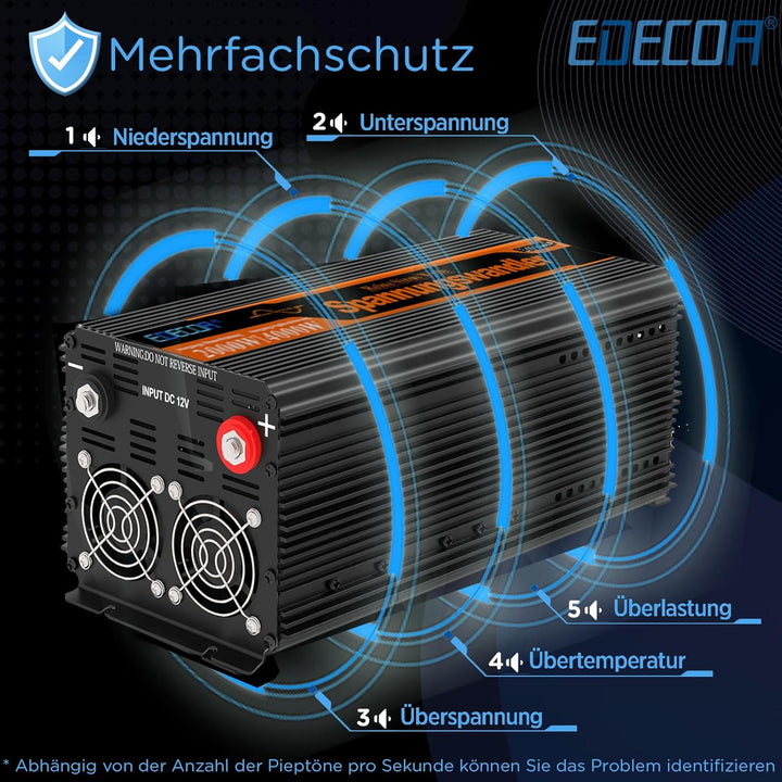 EDECOA 2000w Wechselrichter 12v 230v Spannungswandler Reiner Sinus mit Fernbedienung 2X USB und Bild