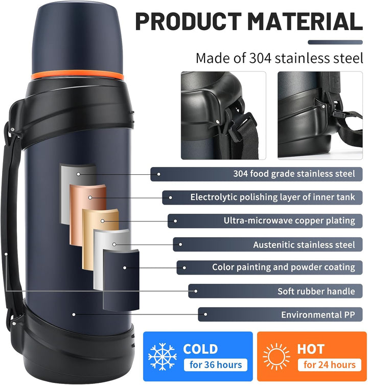 Olerd Thermosflasche Thermoskanne 2.5L, Isolierkanne Edelstahl Trinkflasche, Isolierflasche mit 2 Tr
