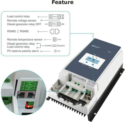 EPEVER 100A MPPT Solarladeregler 12V/24V/36V/48V mit LCD-Display, Leerlaufspannung bis 150V für Seal