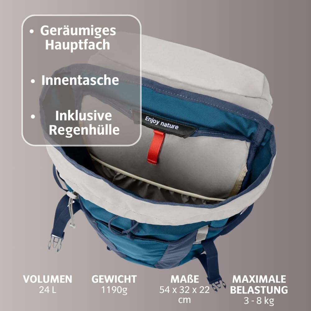 VAUDE Brenta 24 Wanderrucksack 24L mit ergonomischem Tragesystem, atmungsaktiver Rückwand, Trinksyst