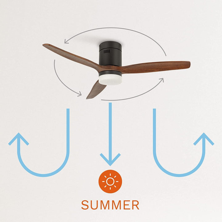 CREATE / WINDCALM/Deckenventilator mit Beleuchtung und Ferbedienung, schwarzer Sockel mit dunklen Ho