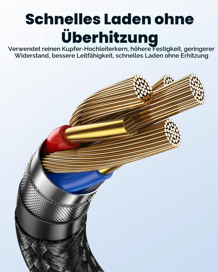 sharge 240W USB-C-Schnellladekabel, 1,5m Geflochtenes USB-C PD3.1, Extrem Langlebig für MacBook Pro,