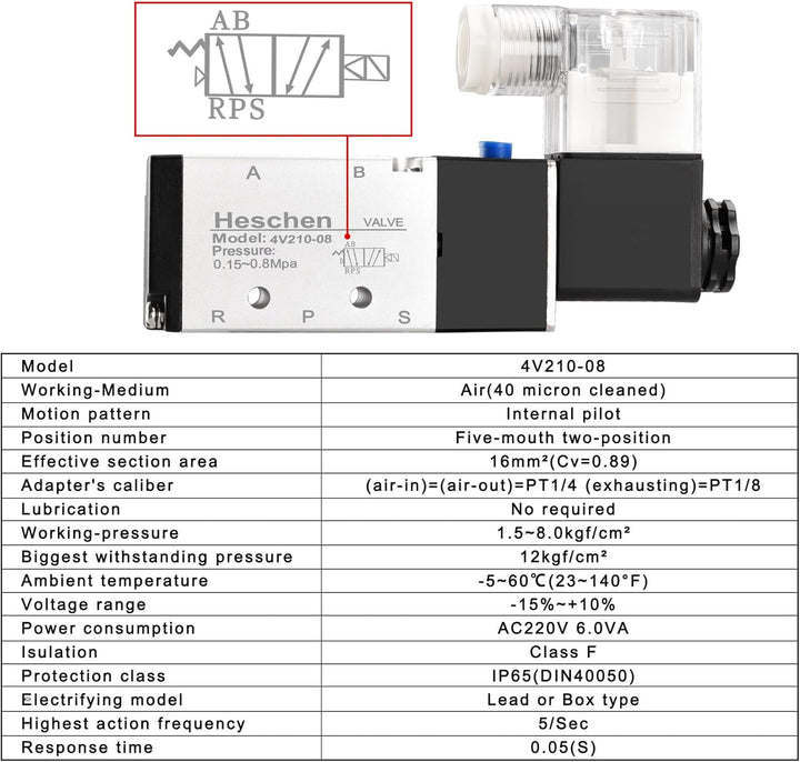 Heschen Elektrisches pneumatisches 4 Magnetventil 4V210-08 AC220V PT1/4 5-Wege 2 Positionen Krümmers
