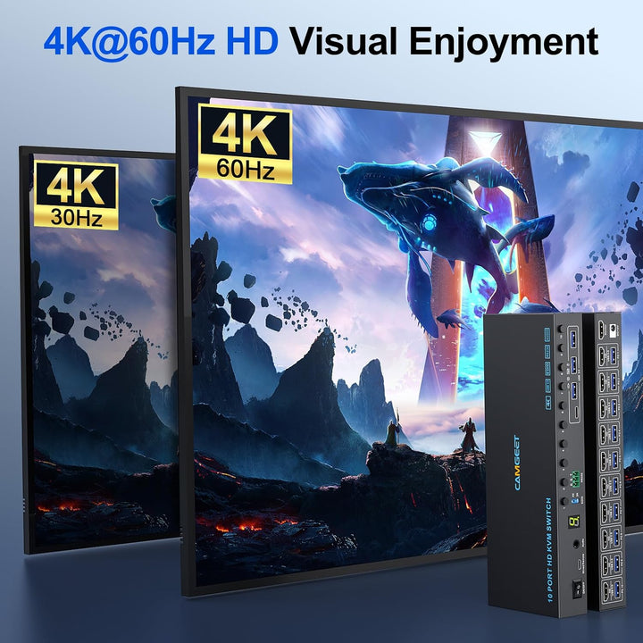 10 Port 8 Port KVM Switch HDMI 4K@60Hz EDID Simulation, USB 3.0 HDMI KVM Switches für 10 PC Teilen 1
