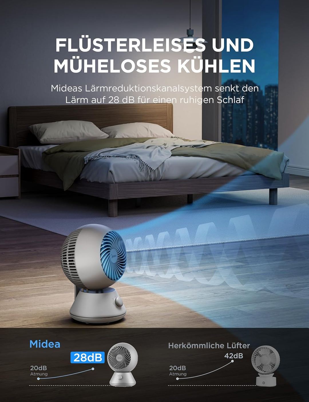 Midea MDF24JG Luftumwälzer Tischventilator-Aerodynamisches Turbosystem, 90°horizontaler Auto-Schwenk