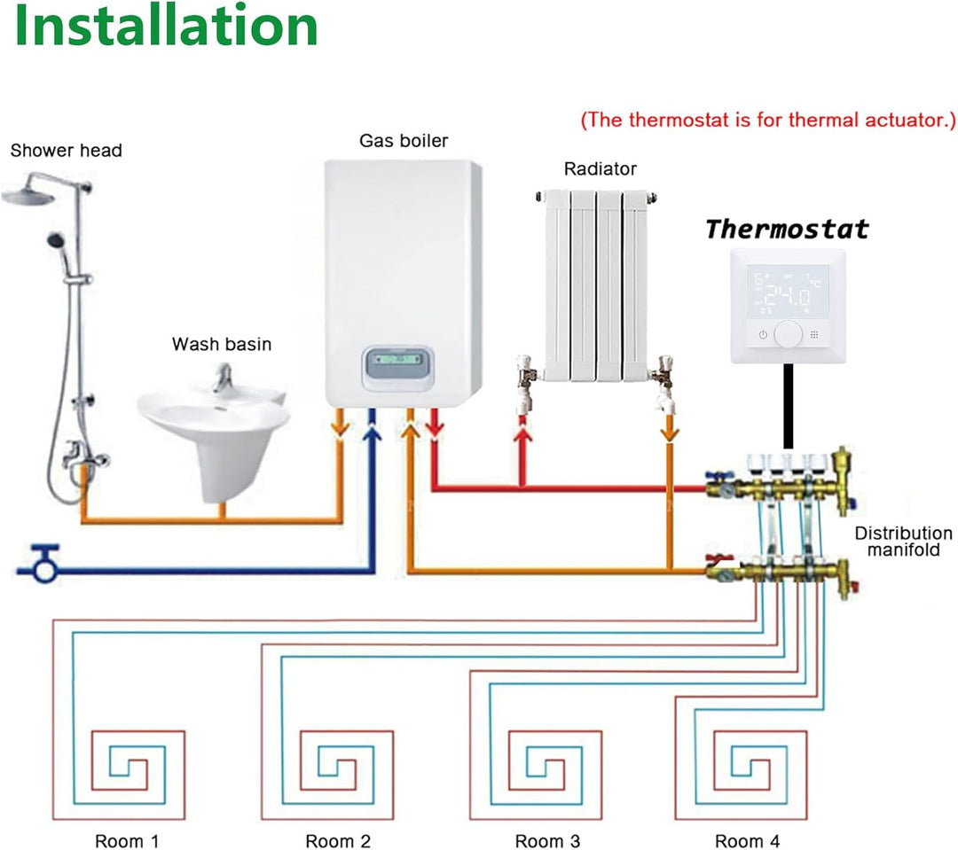 Wengart WLAN-Heizthermostat WG510,Drehen zum Einstellen der Temperatur, Heiz- und Kältemodi einstell