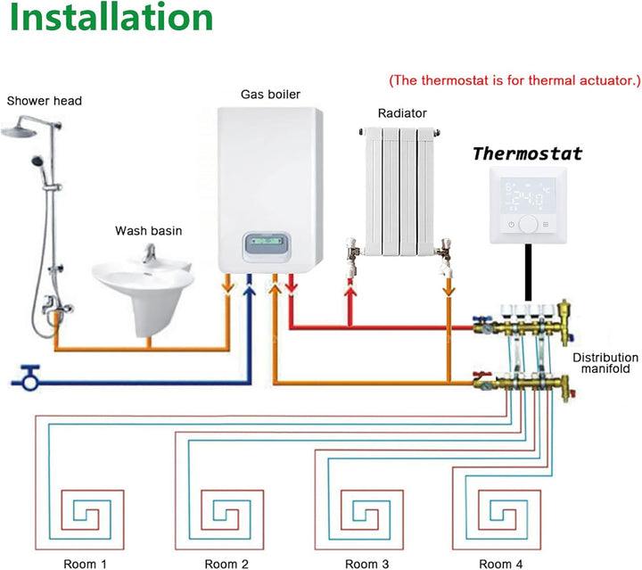 Wengart WLAN-Heizthermostat WG510,Drehen zum Einstellen der Temperatur, Heiz- und Kältemodi einstell