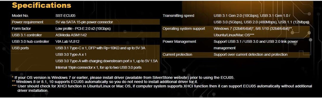 SilverStone SST-ECU05 - PCI-E Erweiterungskarte, 1x extern USB 3.1 Typ C, 2x USB 3.0 Typ A, 1x inter