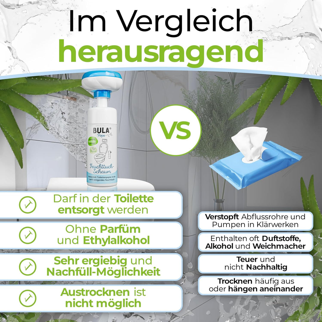 BULA® Popo Home Bundle | Feuchttuch-Schaum 150ml Flasche + Blumen-Schaumpumpe inkl. Edelstahl Halter