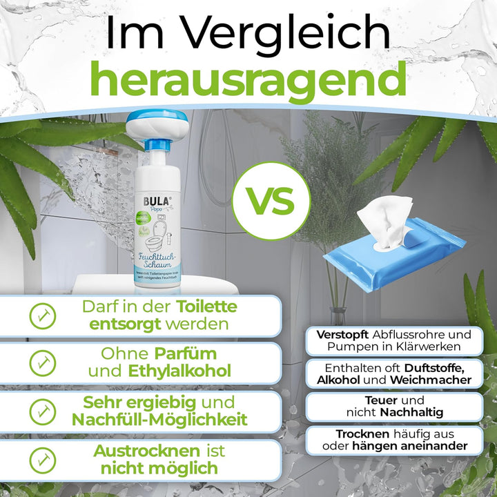 BULA® Popo Home Bundle | Feuchttuch-Schaum 150ml Flasche + Blumen-Schaumpumpe inkl. Edelstahl Halter