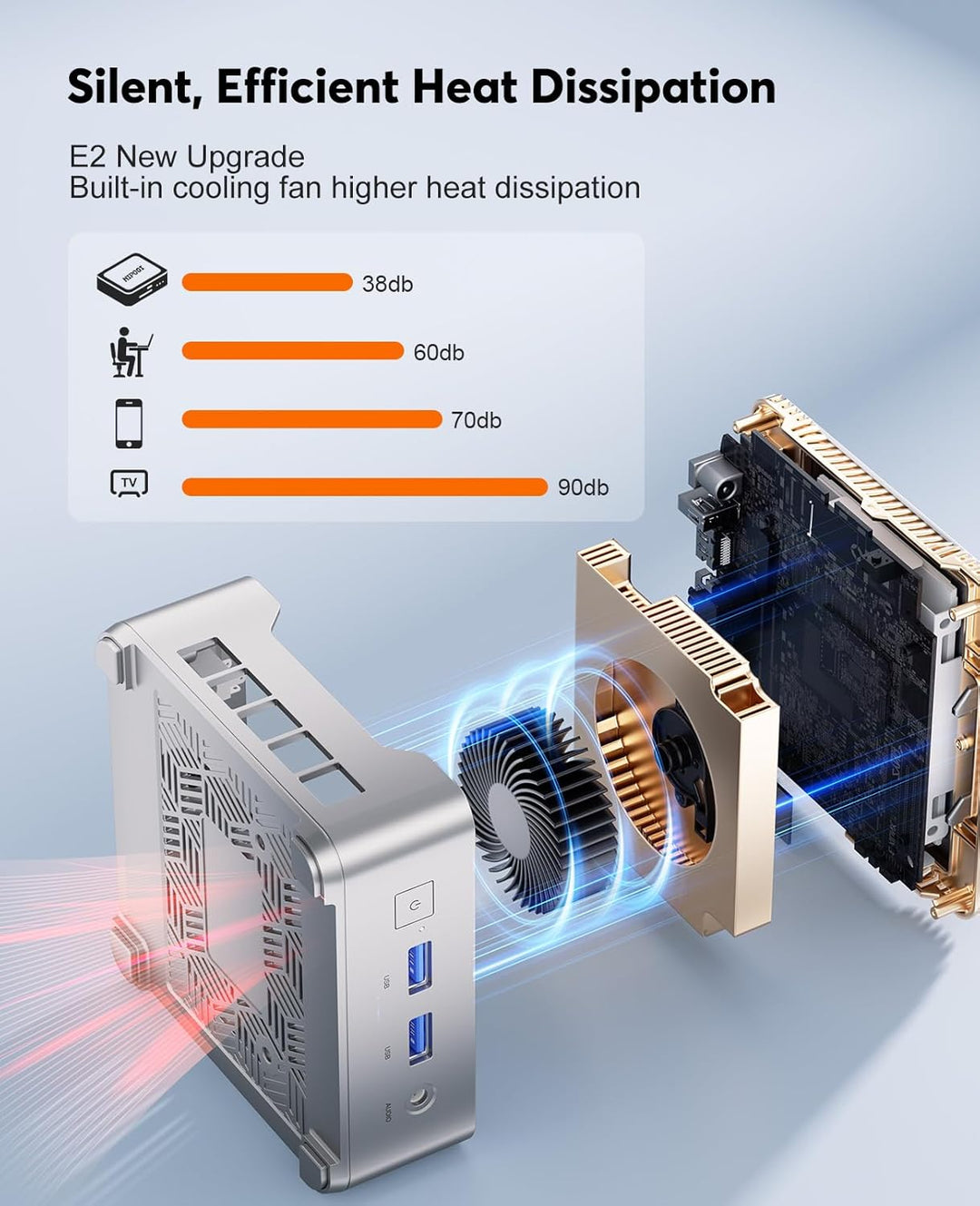 NiPoGi Essenx E2 Mini PC 16 GB DDR4 1024 GB M.2 SSD, Ιntel Alder Lake-N97(bis zu 3,60 GHz) Mini Desk