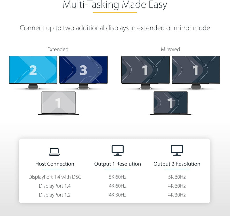 StarTech.com 2-Port Multi-Monitor DisplayPort Adapter, DP auf 2x DisplayPort 1.4 Splitter, Dual 5K 6