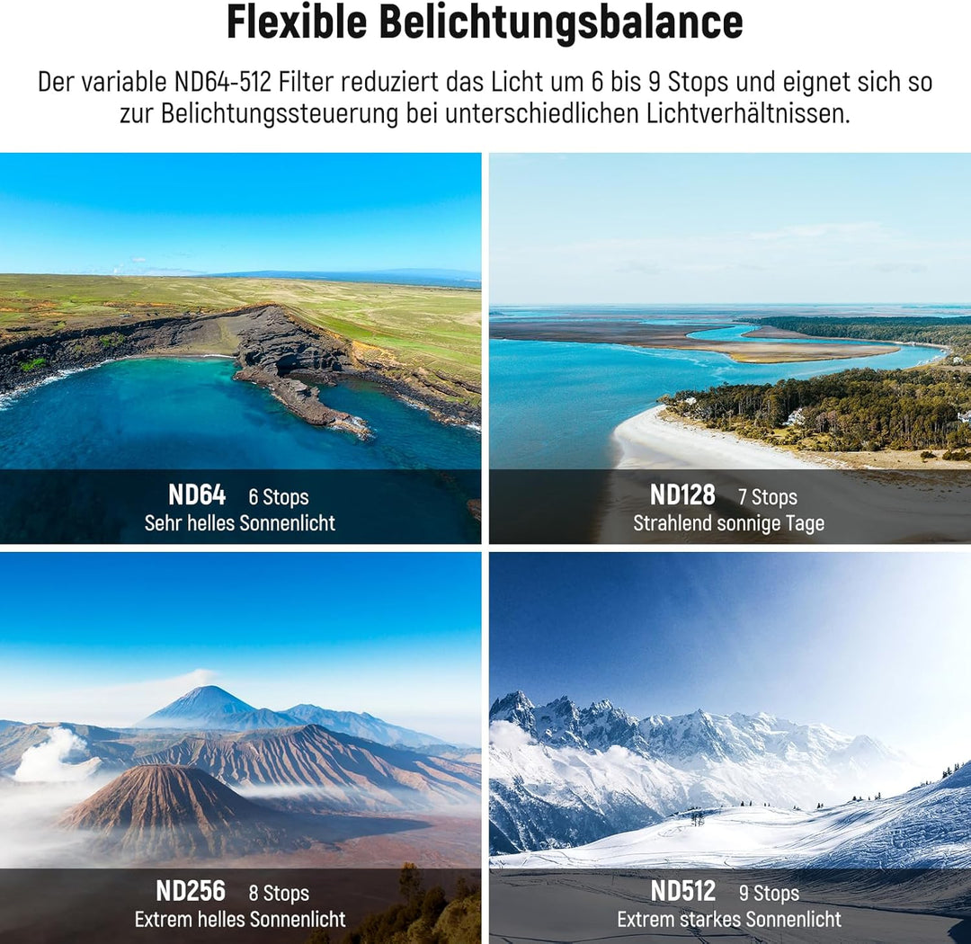 NEEWER Variabler ND Filter kompatibel mit DJI Mini 4 Pro, ND64-512 6-9 Stop, mehrfach beschichtetes