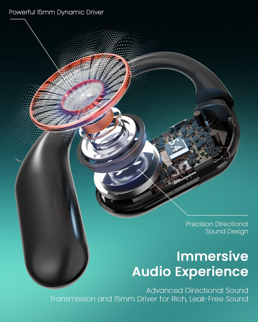 SANOTO Ki Übersetzer Kopfhörer Echtzeit 144 Sprachen Translator Earbuds, Übersetzungskopfhörer, Open