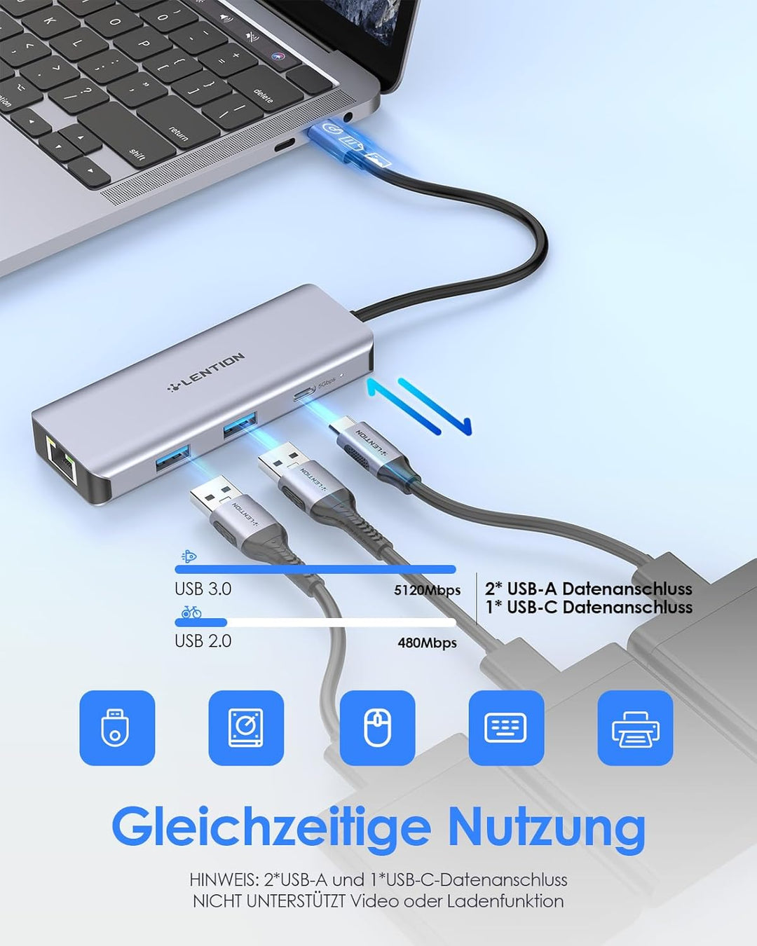LENTION USB C Hub Gigabit Ethernet RJ45, 4K60Hz HDMI, 100W PD, 2A1C USB 3.0 | 6-in-1 LAN Adapter USB