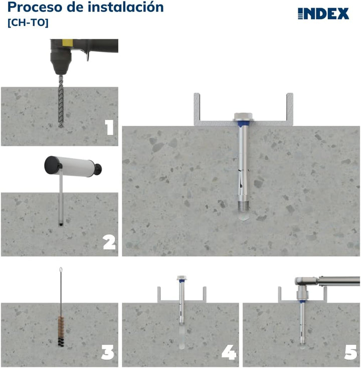 Index Fixing Systems CH-TO Packung mit 100 verdrehsicheren Verankerungen für hohe Lasten, verzinkte