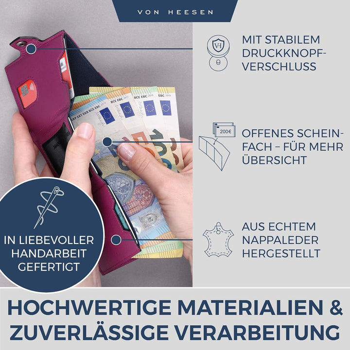 VON HEESEN Slim Wallet mit RFID Schutz - Geldbörse Herren klein - Mini Geldbeutel Damen Portmonee -