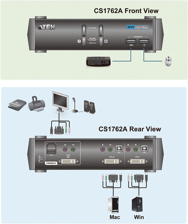 ATEN CS1762A-AT-G KVM 2X Port USB/DVI Switch, schwarz