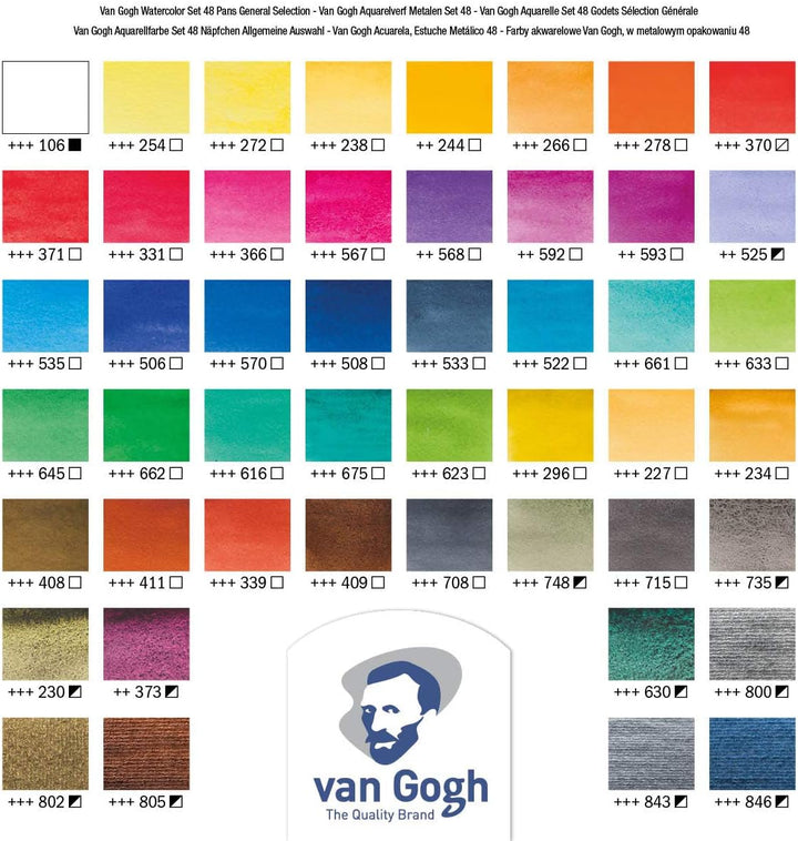 Van Gogh Aquarell-Farbkasten, 48 Farbnäpfchen