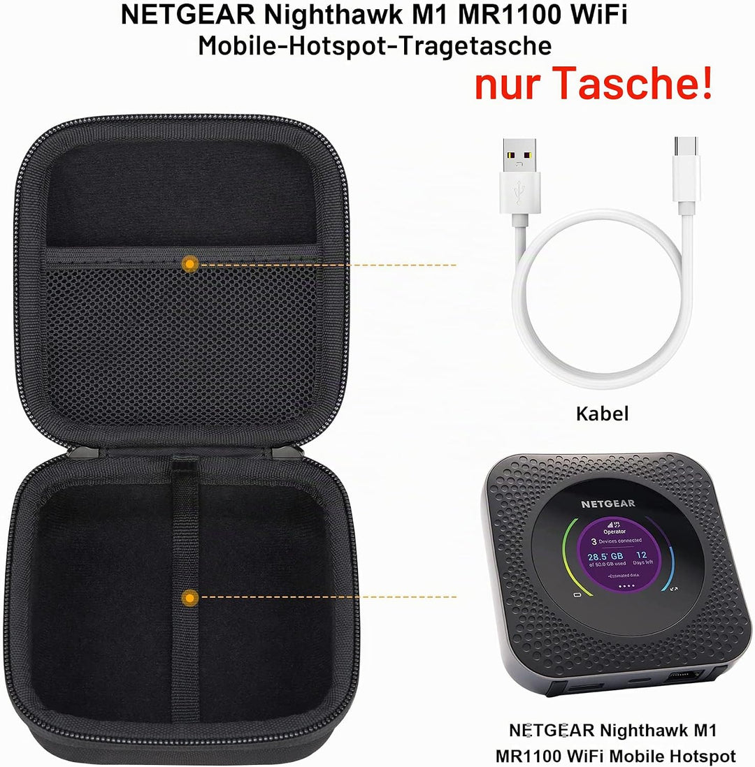Elonbo Tragetasche für NETGEAR Nighthawk M1 MR1100,M5 MR5200,M6,M6 Pro MR6500 5G Wireless WiFi Mobil