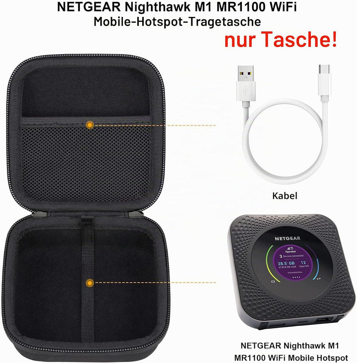 Elonbo Tragetasche für NETGEAR Nighthawk M1 MR1100,M5 MR5200,M6,M6 Pro MR6500 5G Wireless WiFi Mobil