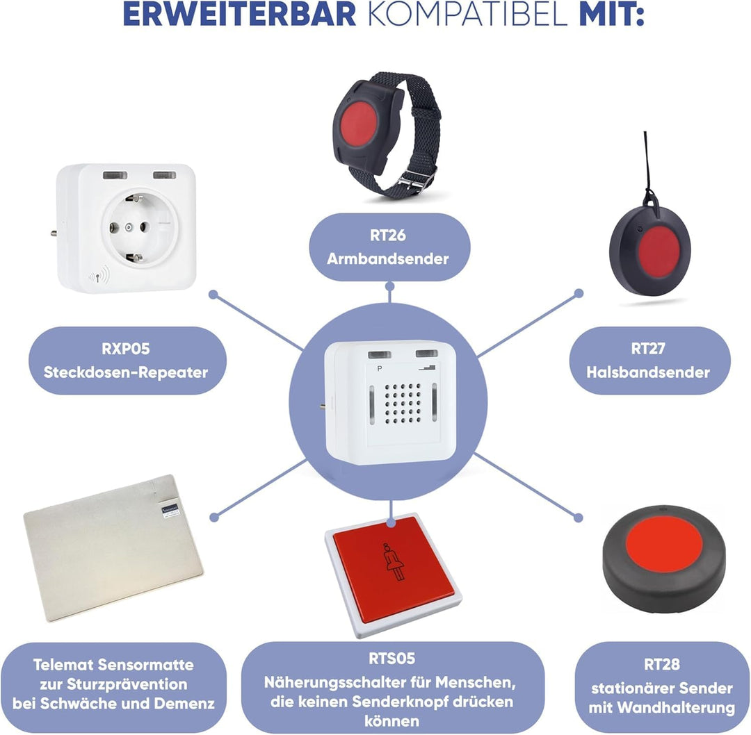 Funkgong Easywave 868 MHz 1-Kanal ELDAT RCP24E5001A01-k weiss, weiss