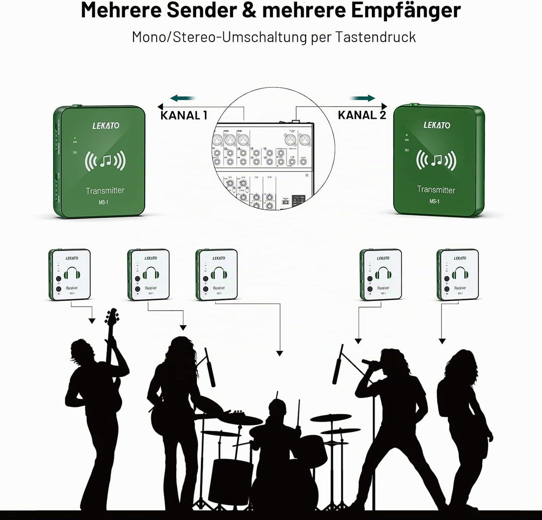 LEKATO Kabelloses In-Ear-Monitorsystem, 2,4 GHz, kabelloses IEM-System mit Sender, Gürtelpack-Empfän