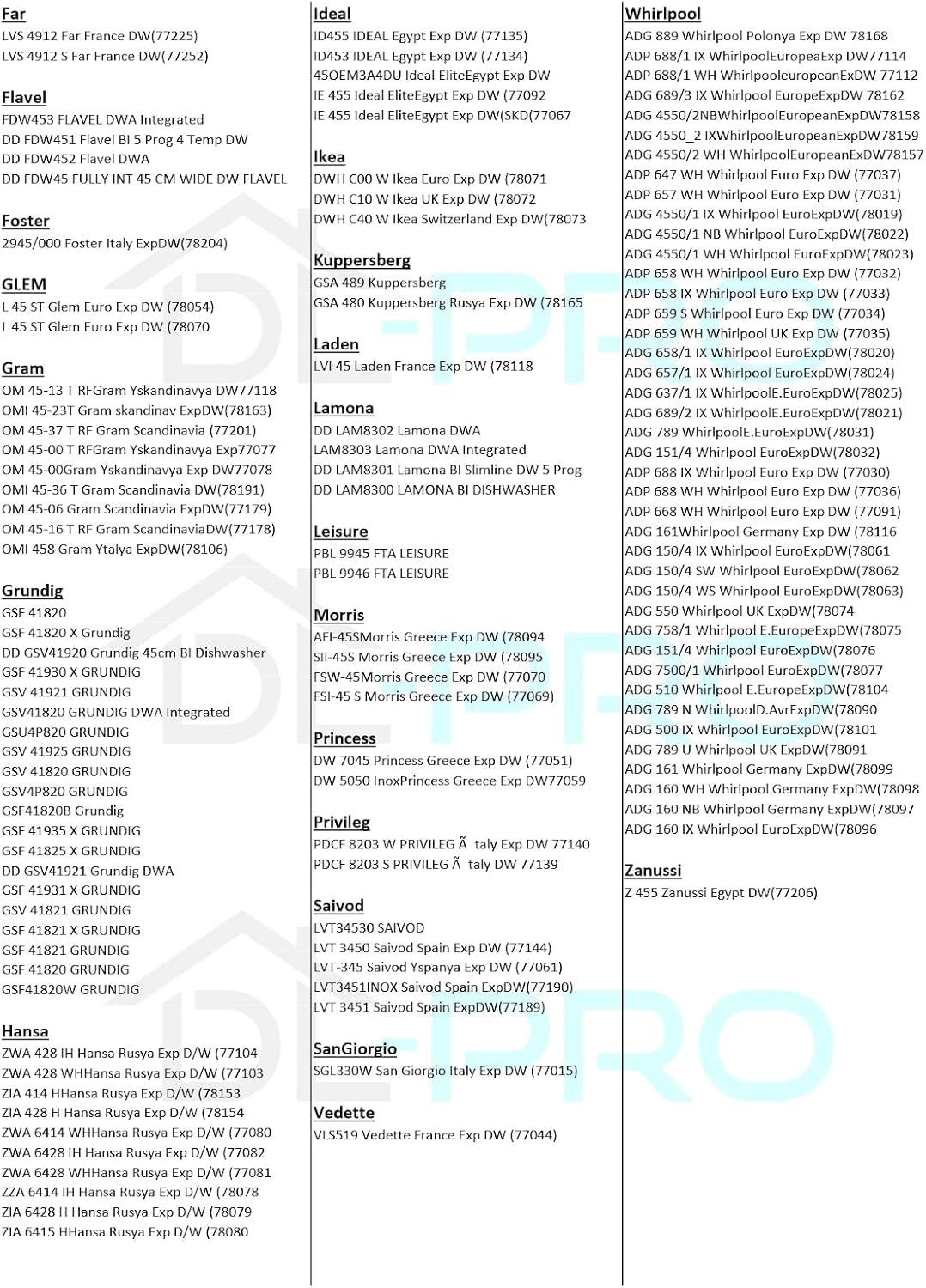 DL-pro Türdichtung für Beko 1749190200 dreiseitig 1625mm Dichtung Türgummi Gummidichtung Dichtungsgu