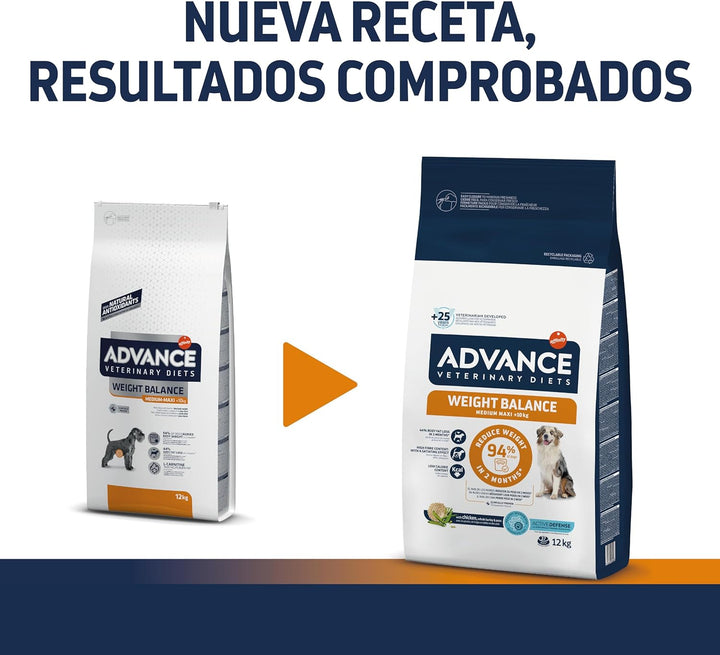 ADVANCE Obesity Management Trockenfutter Hund, 1-er Pack (1 x 12 kg)
