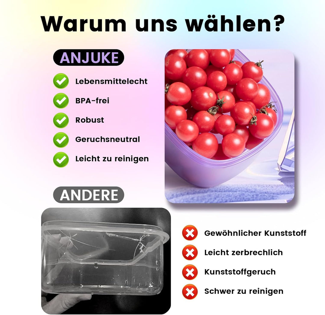 Meal Prep Boxen, 7 Stück Wiederverwendbare Frischhaltedosen mit Deckel, Geschirrspüler, Mikrowelle u