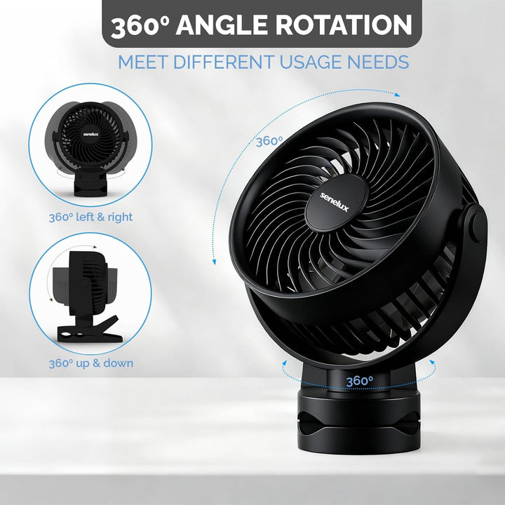 Senelux 12,7 cm Clip-On-Ventilator, wiederaufladbarer tragbarer Schreibtischventilator mit 4 Geschwi