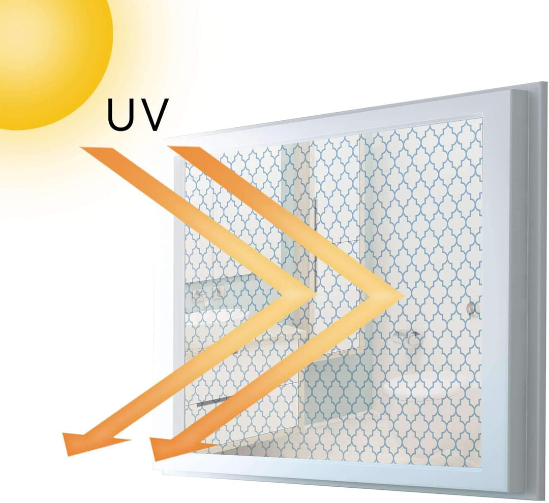 Fenster-Deko Fensterbild I Sonnenschutz Fenster Aufkleber I Deko für Bad, Küche, Kinderzimmer - Farb