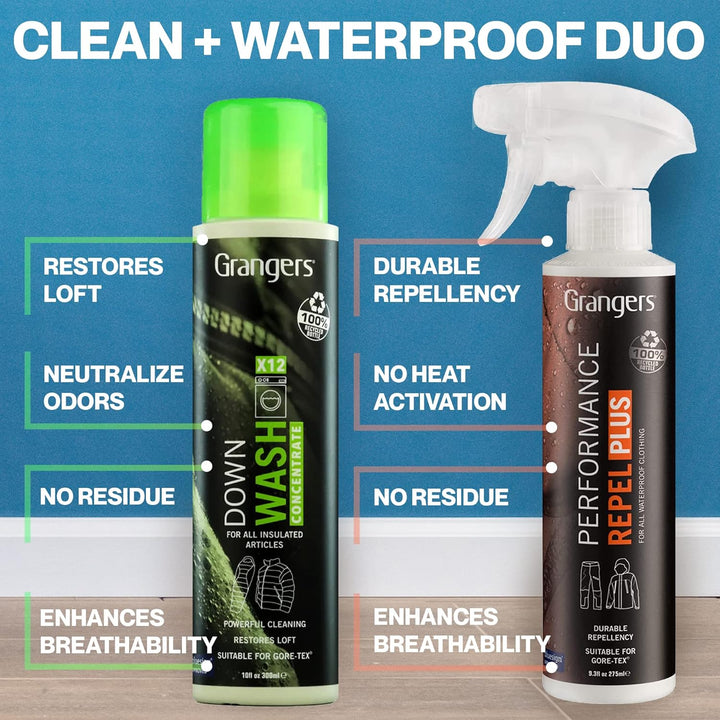 Grangers Down Wash & Performance Repel Plus
