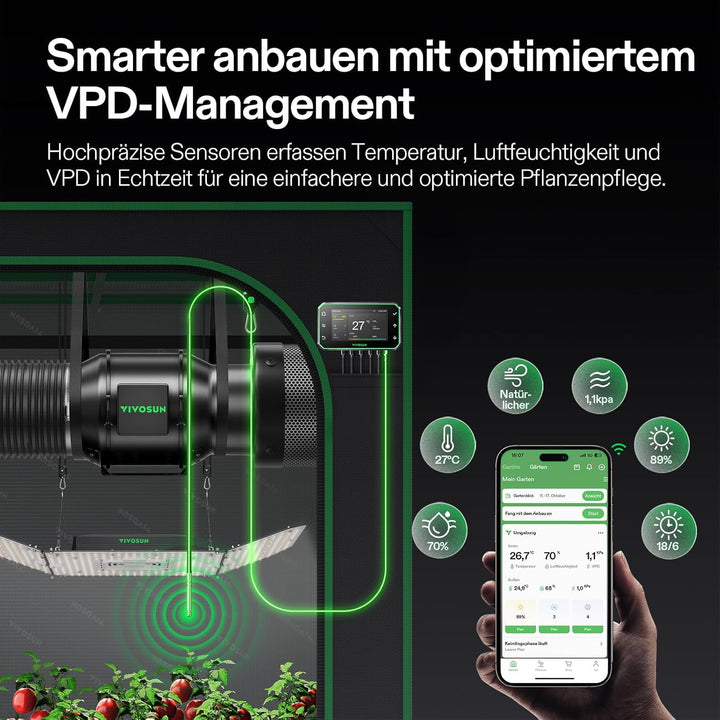 VIVOSUN Smart Rohrventilator 150mm Abluftventilator AeroZesh G6 660m³/h mit EC-Motor und GrowHub E42