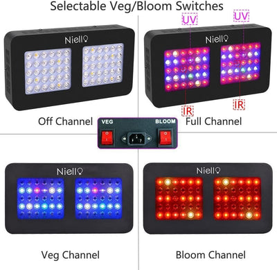 Niello® LED Pflanzenlampe 300W Led Grow Lampe Optical Lense Series LED Grow Light UV IR Vollspektrum