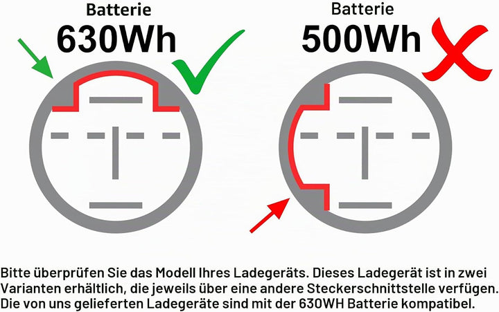 PowerSmart 42V 4A Netzteil/Ladegerät für 36V Simplo In-Tube E-Bike Akkus (630Wh - i720Wh) mit Ya-ma-
