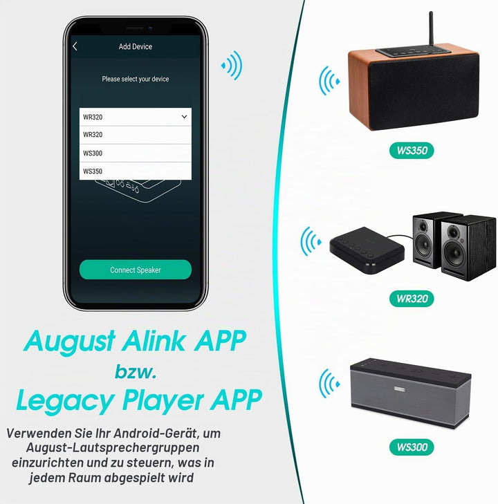 August WR320 WLAN Audio Receiver WiFi Bluetooth Multiroom Adapter für Lautsprechersysteme-kabelgebun