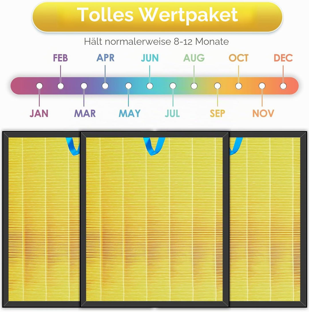 3 Stück Vital 200S Pet Care Luftfilter Ersatz HEPA filter für Levoit Vital 200S und Vital 200S-P-Luf