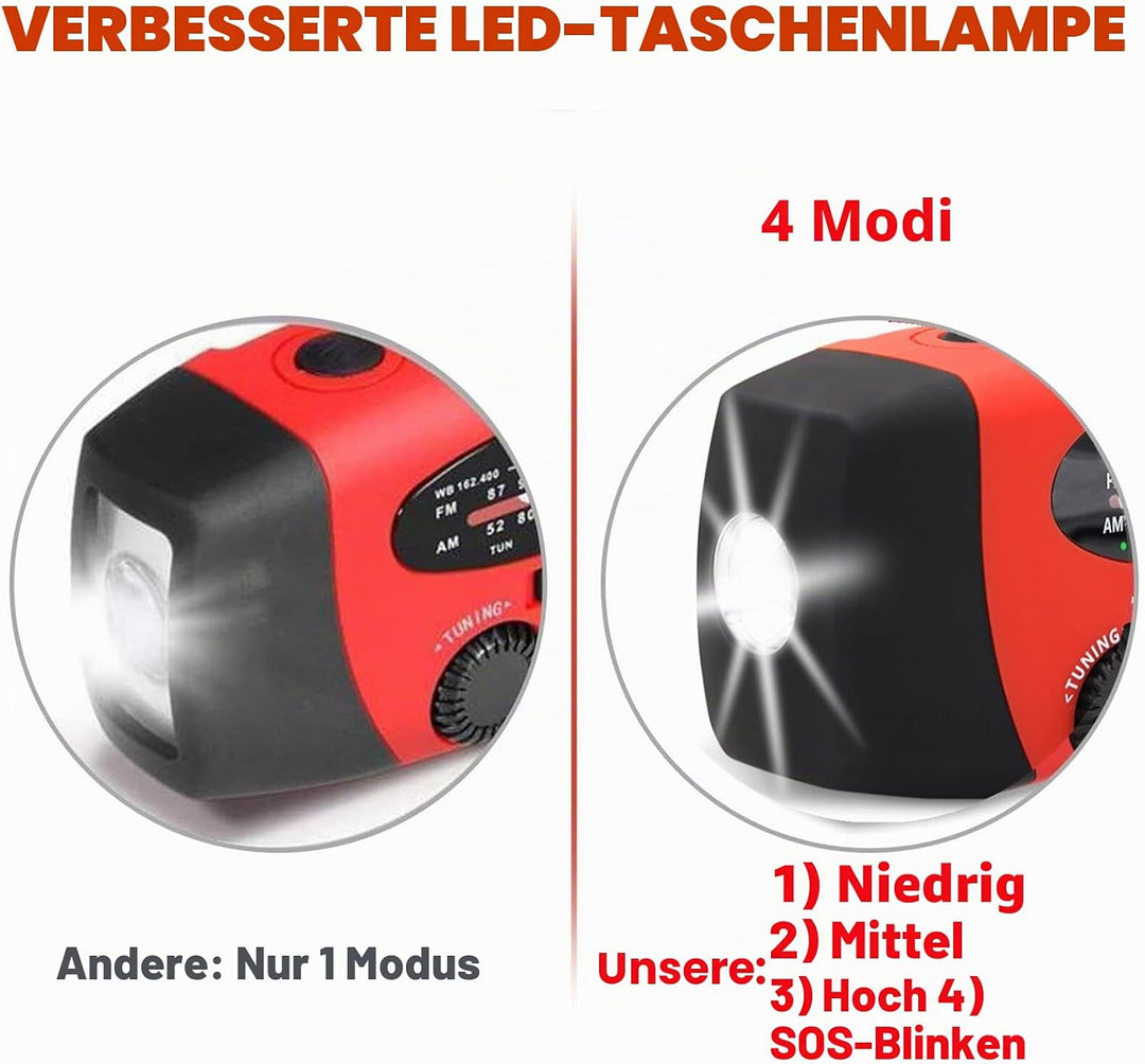 iRonsnow Notfall-Solarradio, tragbares Kurbelradio mit LED-Taschenlampe, wiederaufladbares 5000mAh-N