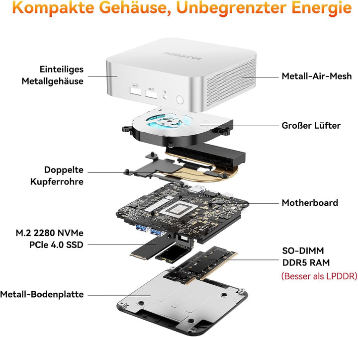 GEEKOM Mini PC A5 Pro mit AMD Ryzen 5 7430U 1 TB SSD | 3-Jahren-Garantie | Kompakter Mini Desktop PC