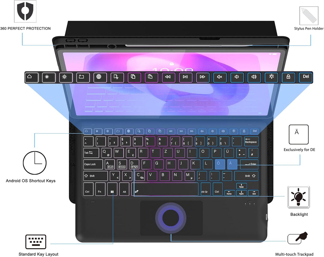 für Lenovo Idea Tab Pro 2025 12.7 Zoll Hülle mit Abnehmbare Tastatur : DIY 3-Zonen 7-Farbige Beleuch