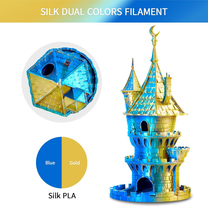 ERYONE Dual Seiden PLA Filament 1.75mm,Co-Extrucsion PLA Seiden Filament für 3D Drucker +/- 0,03 mm,