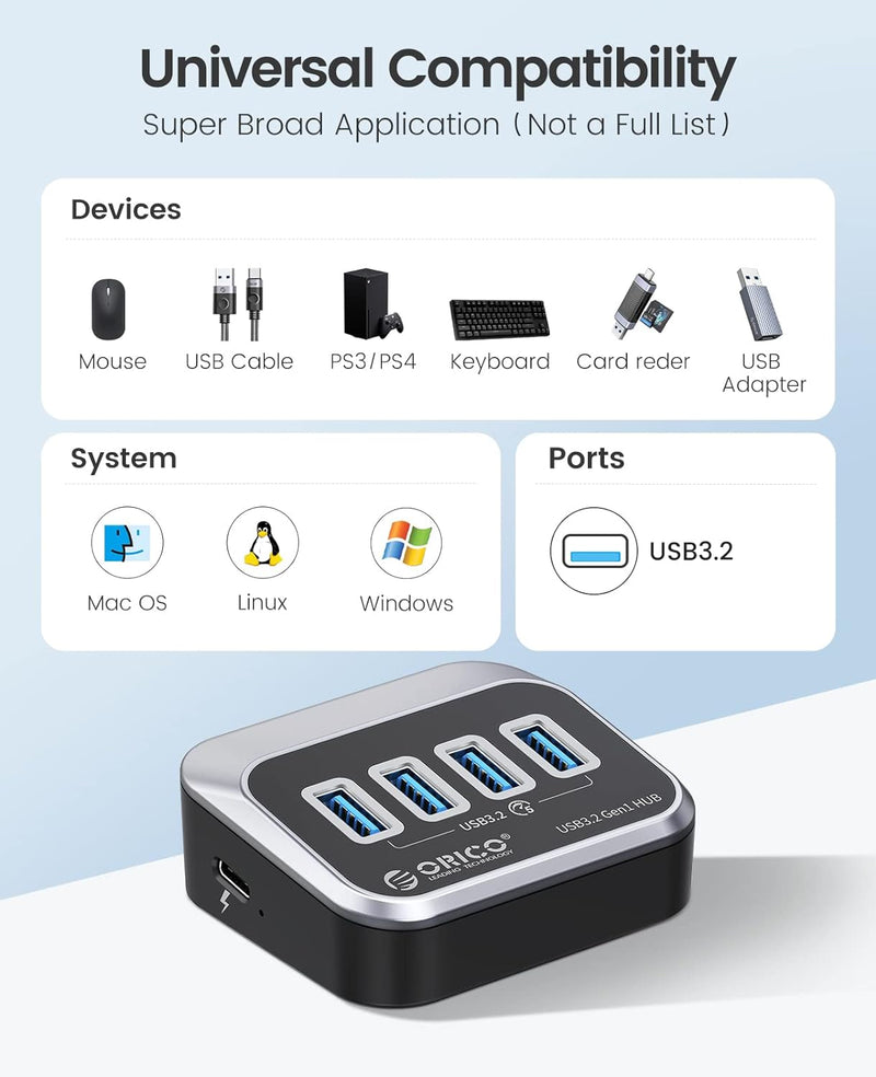 ORICO USB C Hub, 4 Port USB Verteiler, USB 3.2 GEN 1 Hub mit 0,5m 2 in1 USB Kabel, USB Splitter für