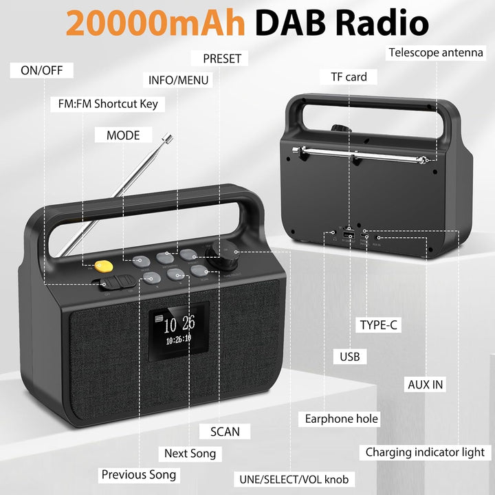 20000mAh Bluetooth Radio mit Handyladefunktion, DAB/FM Radio mit TF Karte, AUX IN, TFT Bildschirm, A