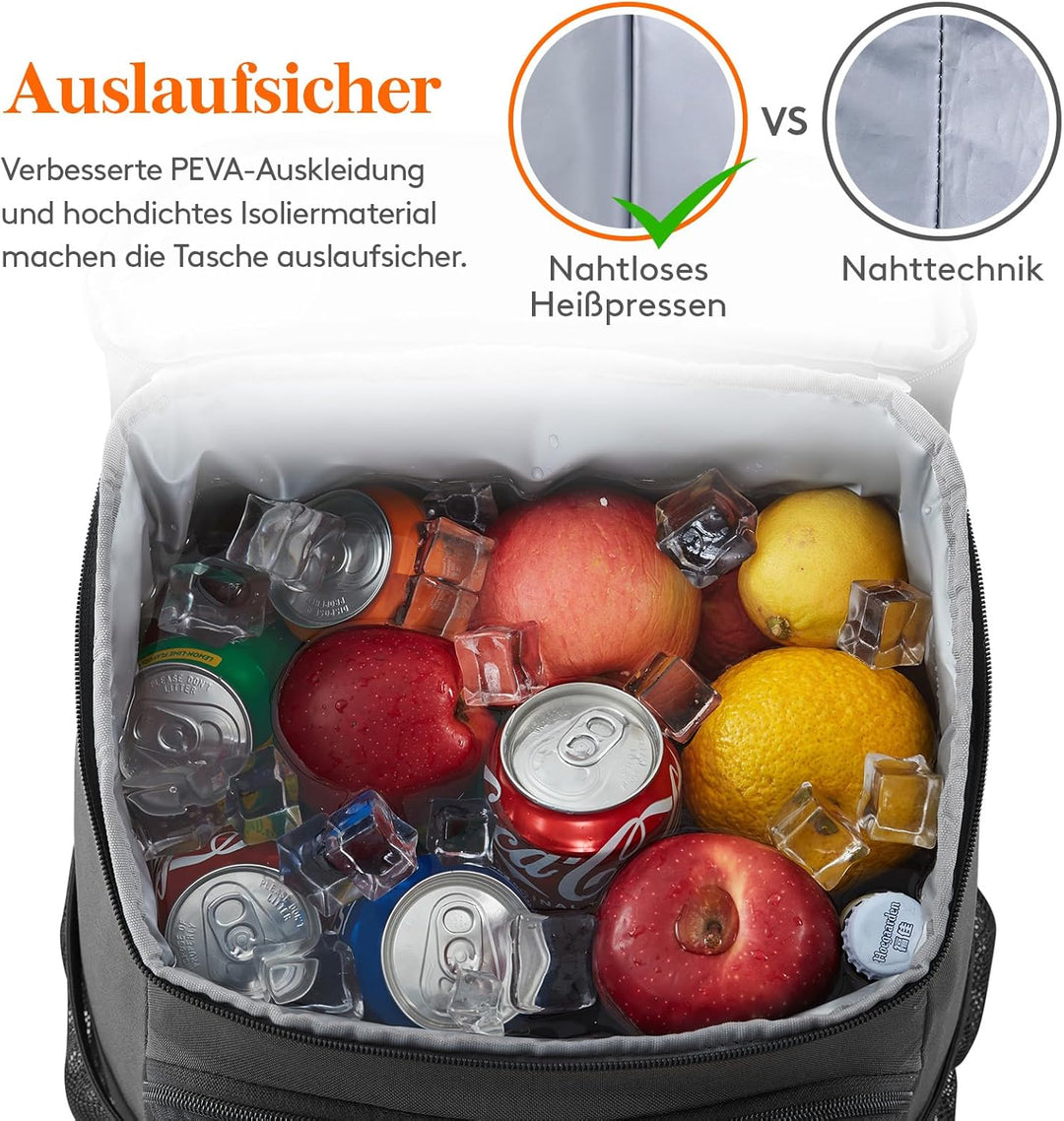Lifewit 22L Kühlrucksack Auslaufsichere Kühltasche Rucksack wasserdichte Picknickrucksack Isolierte