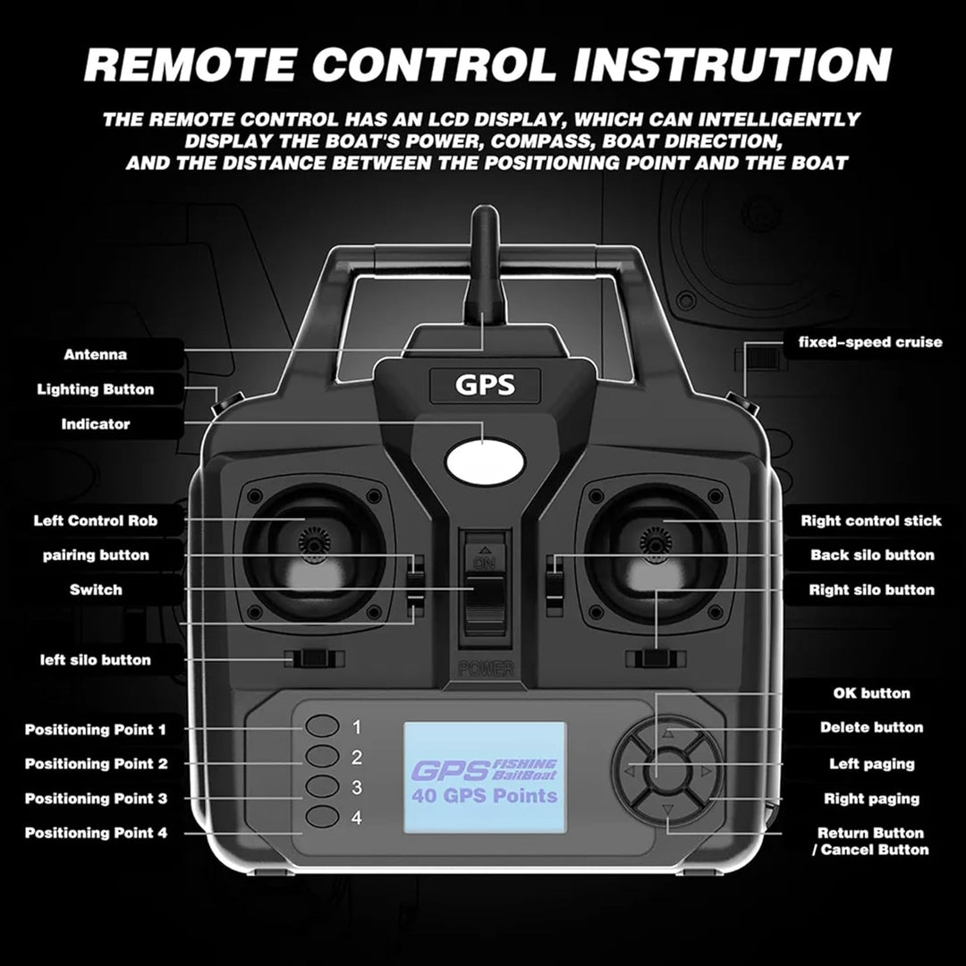 DYJD GPS-Smart-RC Wireless-Köder-Boot 2kg Laden automatischer Vorschub Return Fernbedienung 500M Ent