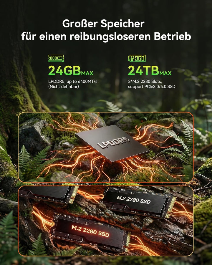AOOSTAR MACO Mini PC R7 6850H(bis zu 4,7GHz) Mini Desktop Computer 24GB LPDDR5 RAM 1TB PCIe4.0 SSD,
