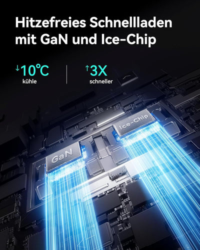 INIU 100W USB C SchnellLadegerät, (GaN Ⅲ) 3 Ports Laptop Netzteil PD PPS ladegerät Fast Charger, Kom